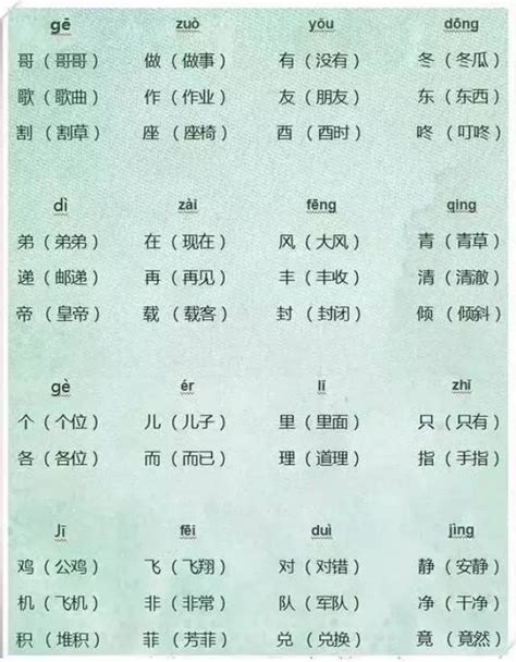 巽同音字|巽字的同音字有哪些？